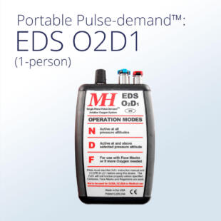 O2D1 Kits and Systems