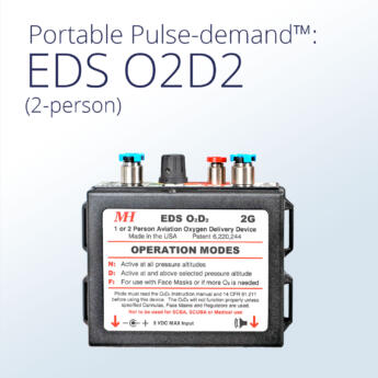 O2D2 Kits and Systems