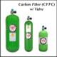 Carbon Fiber Filament Composite Cylinders