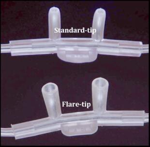 Cannulas for all EDS and (ip) Systems - Image 2